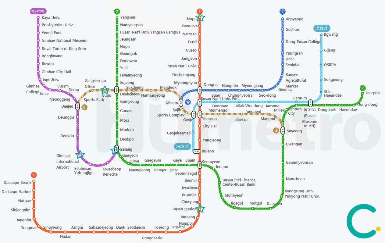 Busan Metro Subway map illustrating key stations such as Sasang, Bujeon, and Busan Station, showing connections to KTX stations and Gimhae Airport for seamless travel throughout Busan.